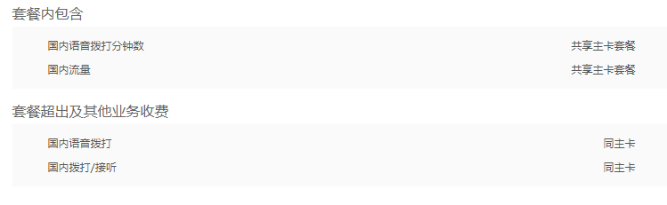 百色联通4G副卡1元套餐 联通4G副卡1元套餐