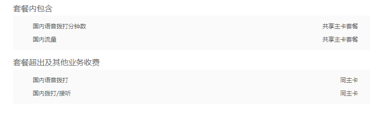 百色联通4G副卡0元套餐 联通4G副卡0元套餐